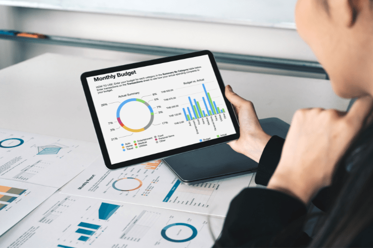 Project & CMA Reports For Business Loan